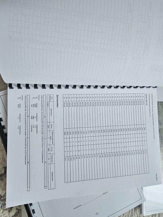 Проект каркасно дома