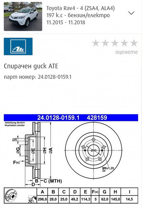 Спирачни дискове АТЕ