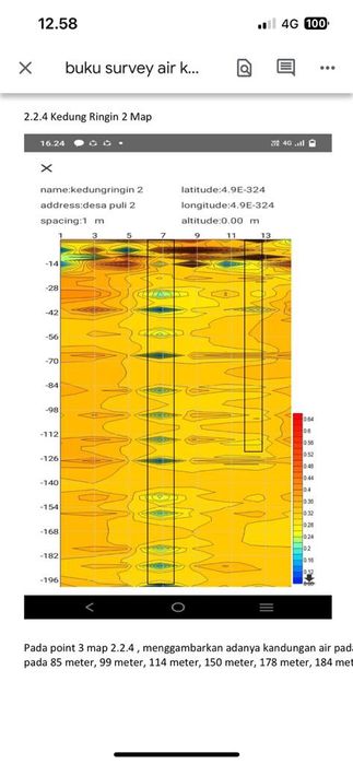 Изследване с георадар, търсене на вода