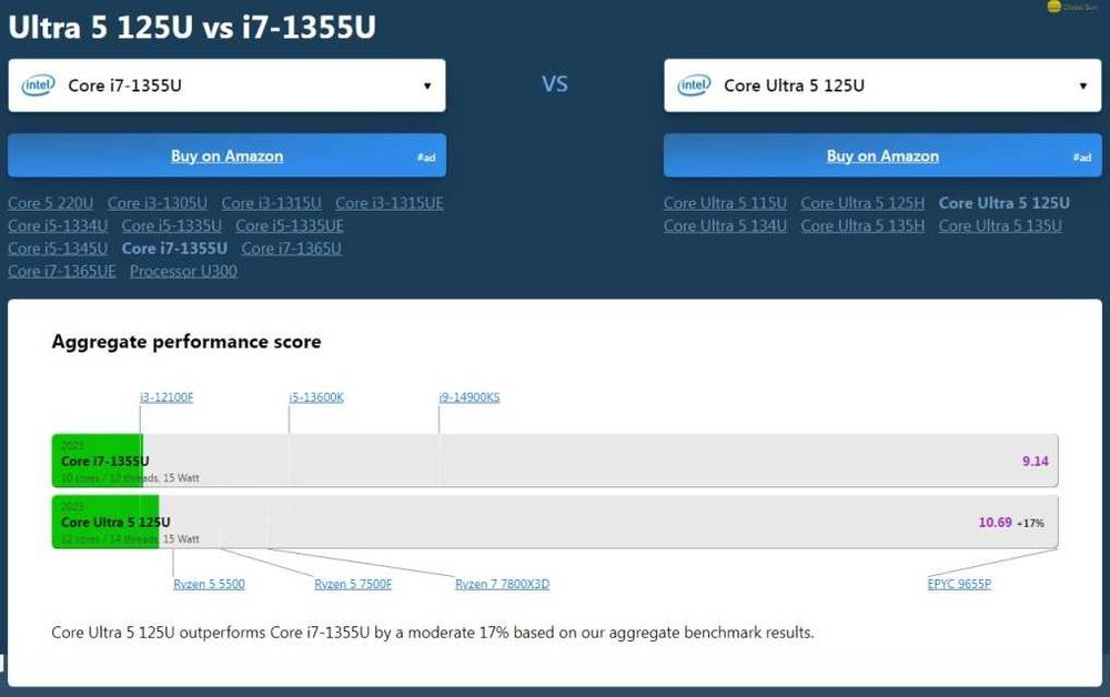 HP Probook 14"FHD IPS / Core™ Ultra 5 / 16GB DDR5 / 512GB SSD NVMe