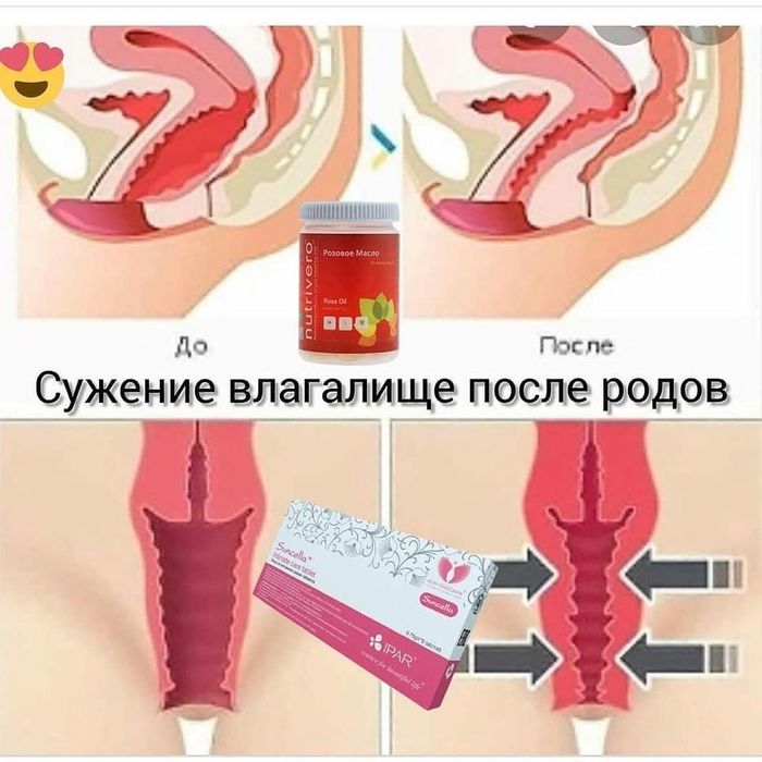 Ипар өнімі- Кунчечак