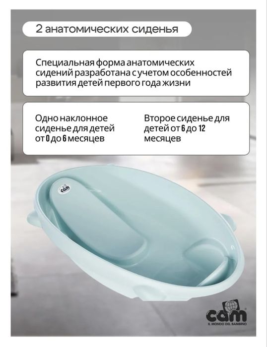Детская ванночка для купания