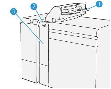 Xerox 1AE Two-Sided Trimmer for Xerox Versant 180/3100 + inserter
