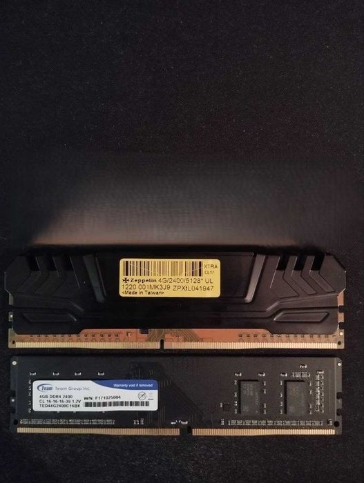 Оперативная память DDR4