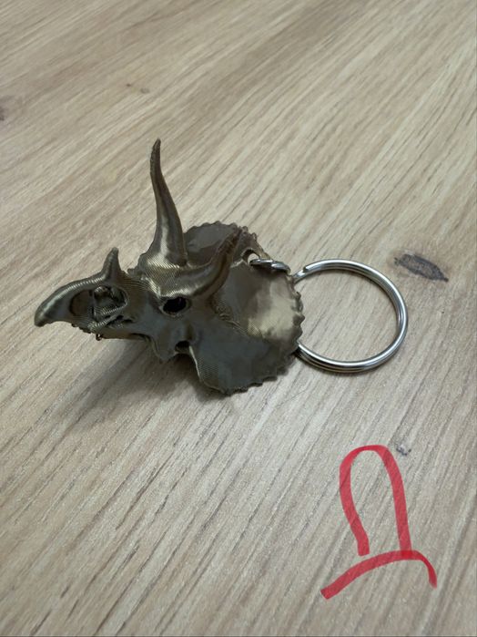 Ключодържател - различни видове