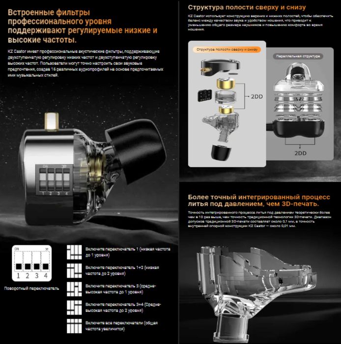 Новые запечатанные проводные KZ Castor Improved Bass Version Hi-Fi