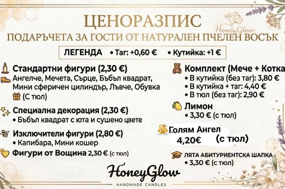 Подаръчета за гости за всеки повод  от натурален пчелен восък