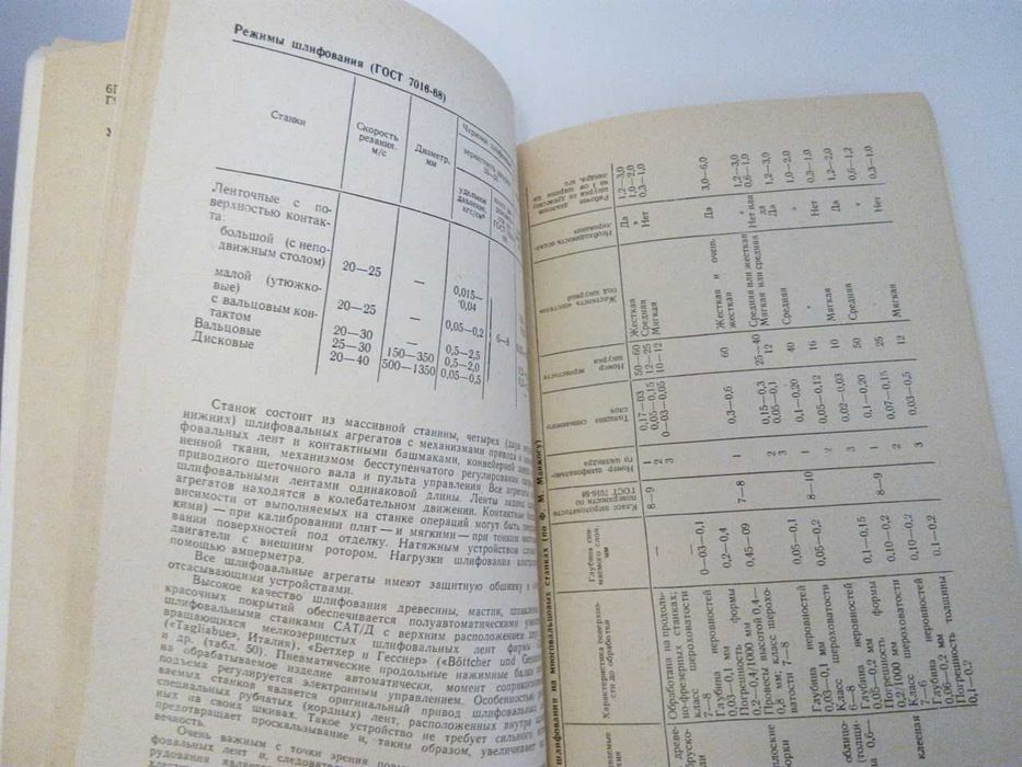 книга «Деревообрабатывающее оборудование» (Справочное пособие)