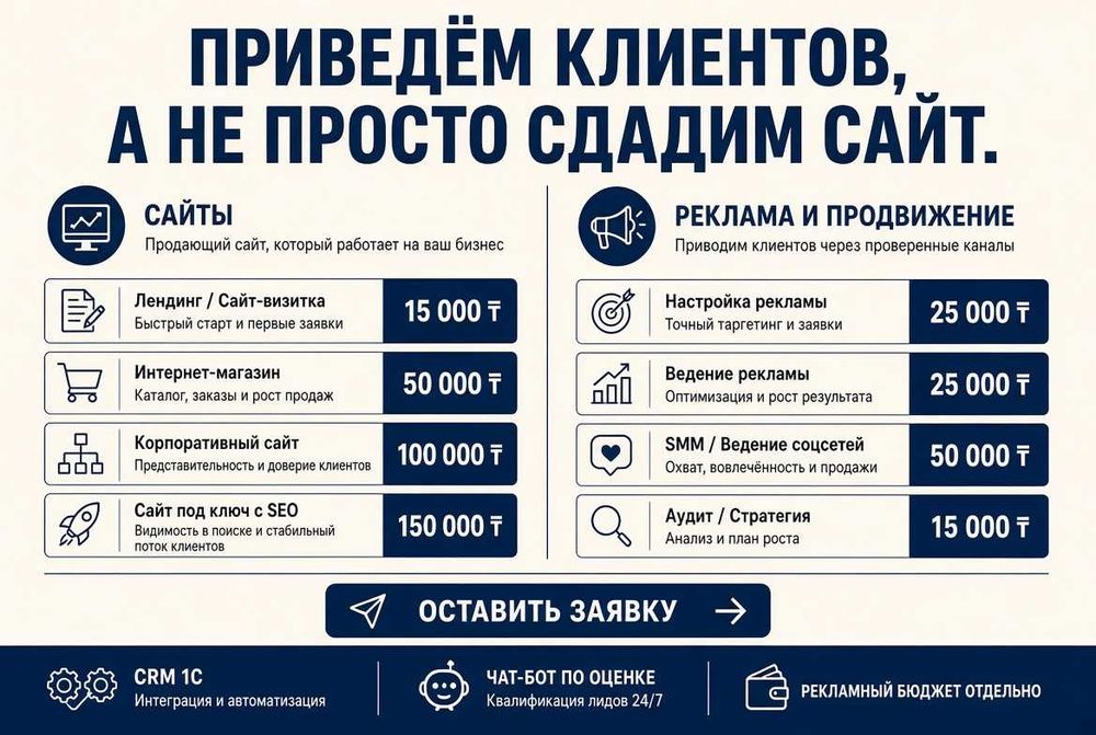 Сайт. Айтишник. Чат-боты. Программист. Правки до финальной сдачи