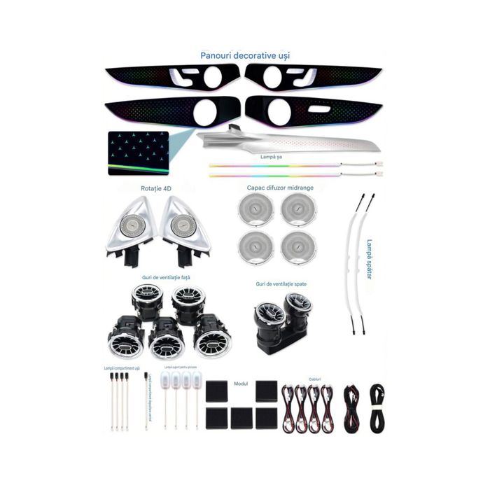 Kit Lumini Ambientale Premium Dedicate Mercedes Clasa C W206 Trimuri Stelute 30 Piese