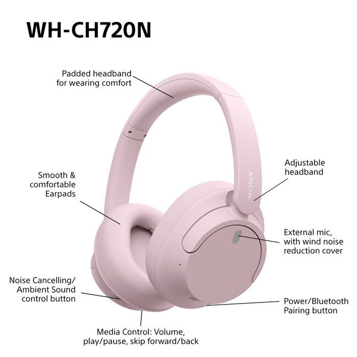 Sony WH-CH720N Pink — беспроводные наушники с шумоподавлением
