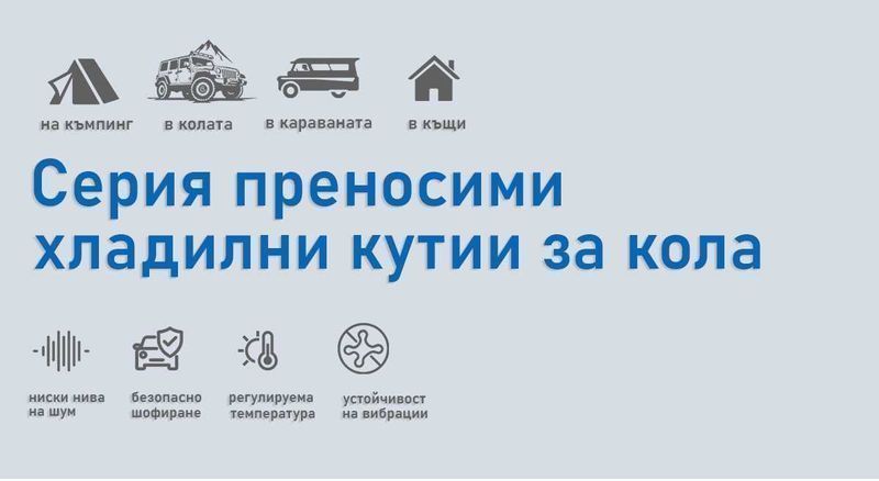 Хладилна кутия с компресор 12V/24V 35 литра