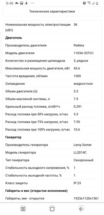 FG Wilson дизель электрическая генератор