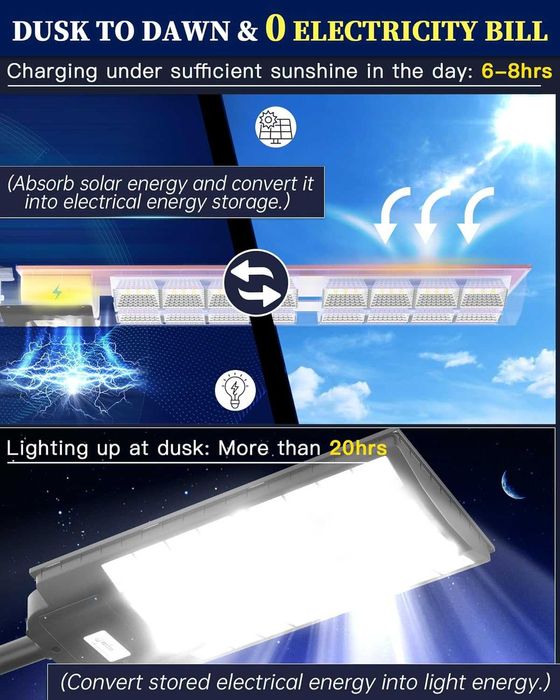 Соларна улична лампа Gefolly със сензор за движение, дистанционно