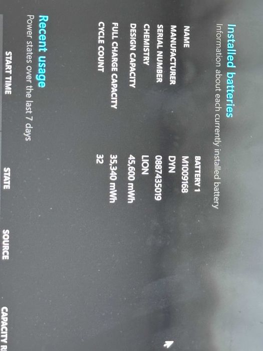 Microsoft Surface Pro 6 i7-8650U