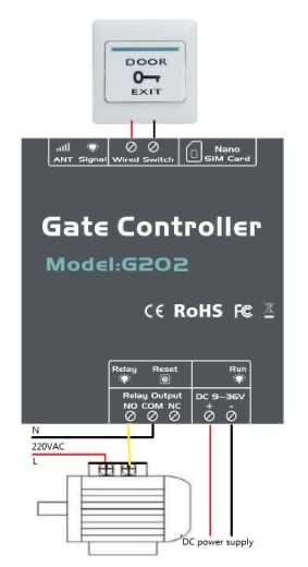 Comunicator GSM poarta automata