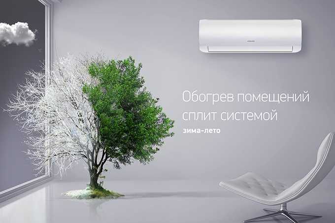Кондиционер AVALON 12 INVERTER WI-FI По низкой цене+Доставка Гарантия!