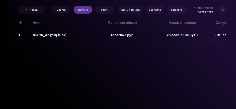 Продаётся акк матрешка рп