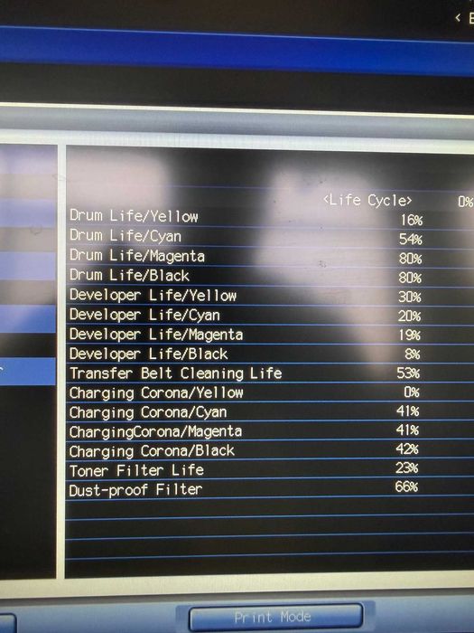 Konica Minolta bizhub PRESS C1070P