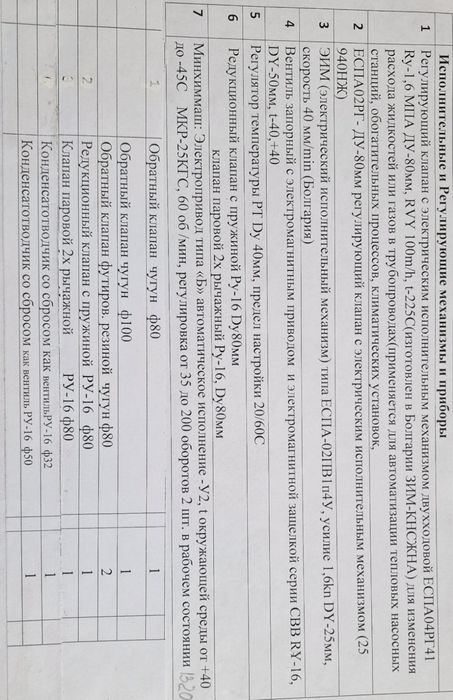 Исполнительные механизмы