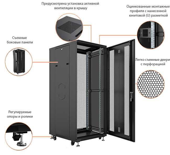 Серверные, герметичные, телекоммуникационные шкафы от производителя