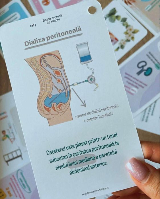 Pachet Nefrologie-RezidentiatMadalina