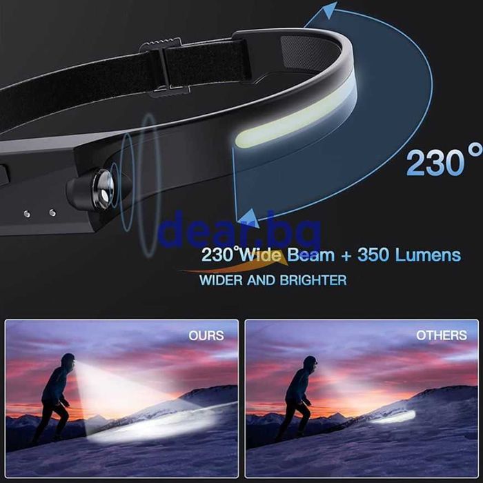 LED Челник тип "Лента" със сензор за движение