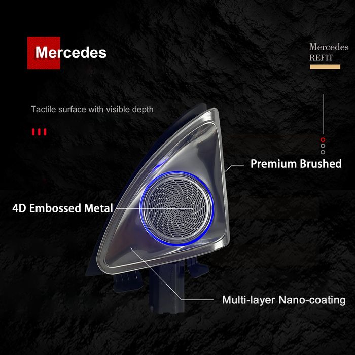 Set Tweetere 4D Rotative cu LED Mercedes-Benz Clasa E W213 64 culori