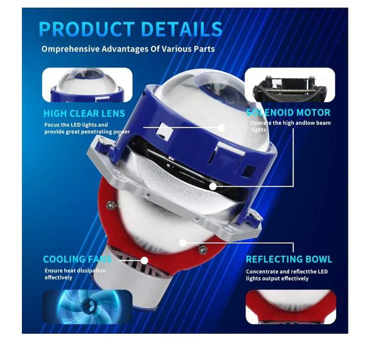 Комплект Bi-LED диодни лупи за вграждане във фарове 3"инча 500% Яркост