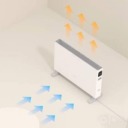 Обогреватель Xiaomi SmartMi Electric Heater 1S