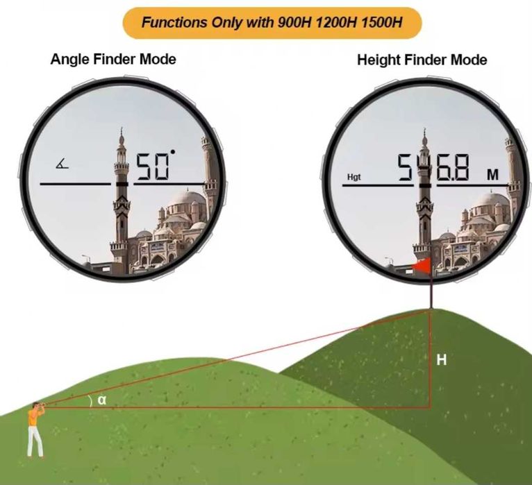 Telemetru Mufasha 600 m