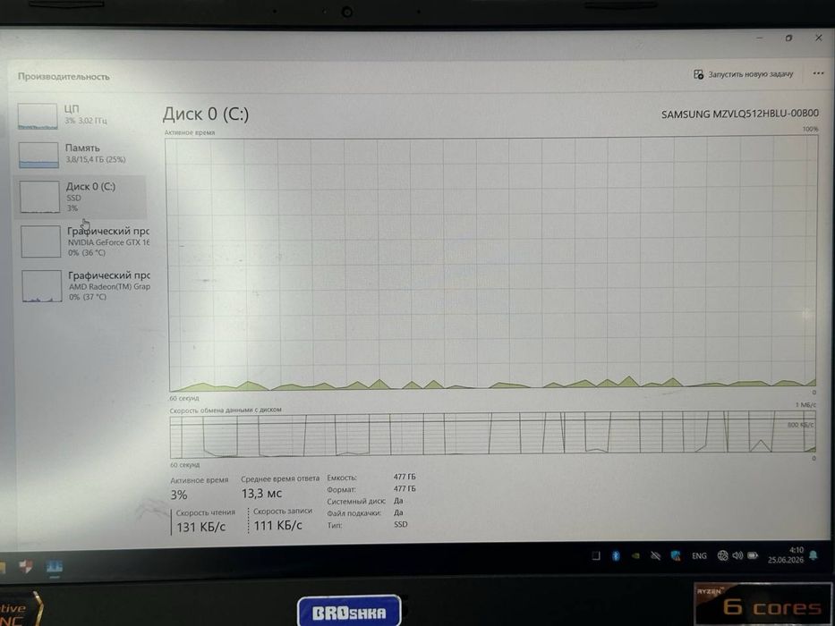 Asus TUF Gaming A15 ryzen 5-4 /