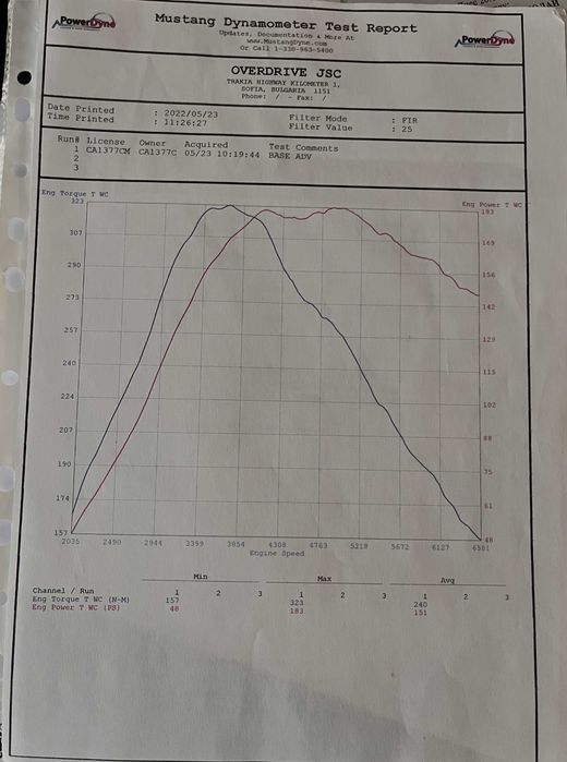 Продавам mazda mx-5