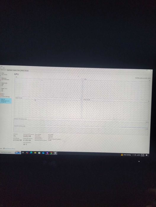 Setup gaming GTX 1070