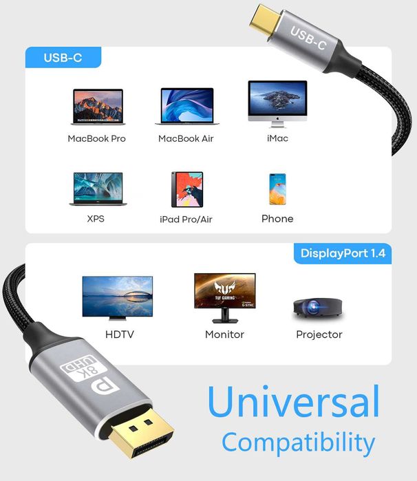 Для видеотехники кабель, адаптер Type-C to DP 8K