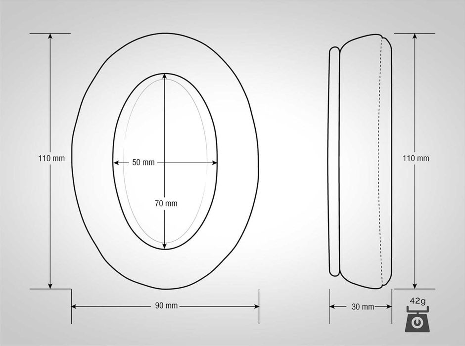 перфорирани падове за слушалки Brainwavz