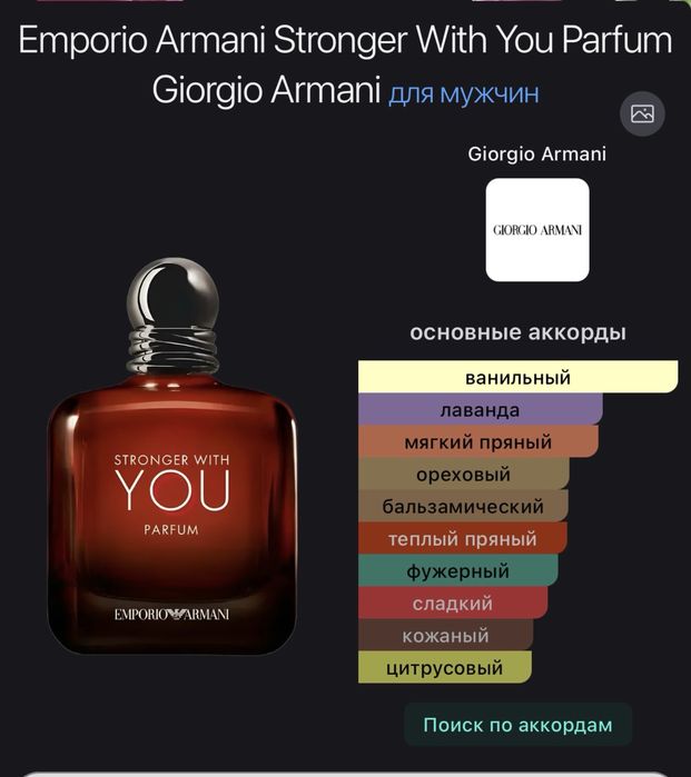 Продам парфюм Armani Stronger With You Parfum