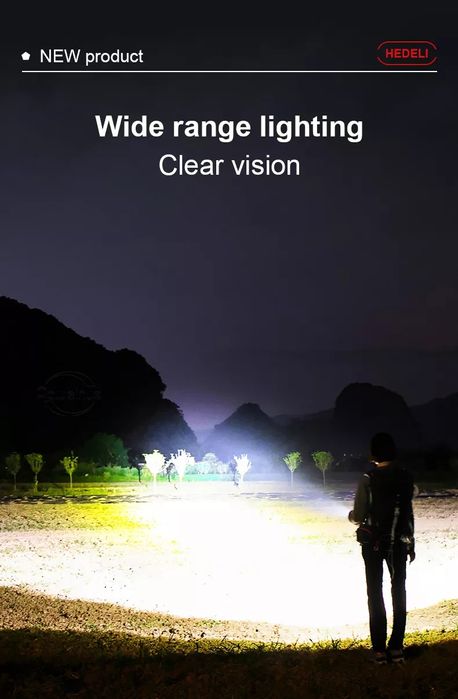 Lanterna Profesionala XHP100.2 + COB alb/rosu Model Nou