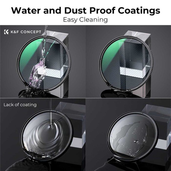 K&F Concept Nano X Blue (2mm) Streak филтър