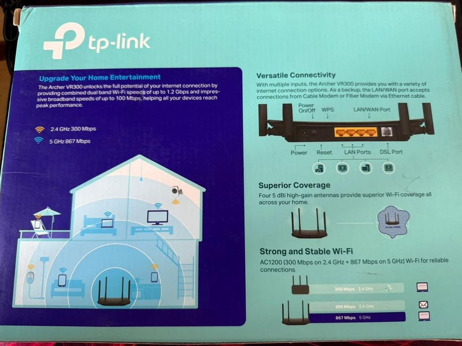 Компьютерный набор