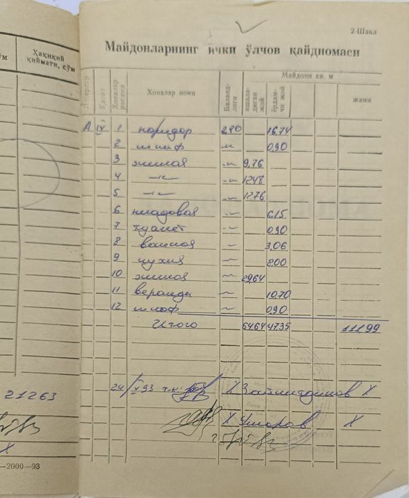 5-ти Ком.Удвоенный-Зал.Кушбеги Башлык