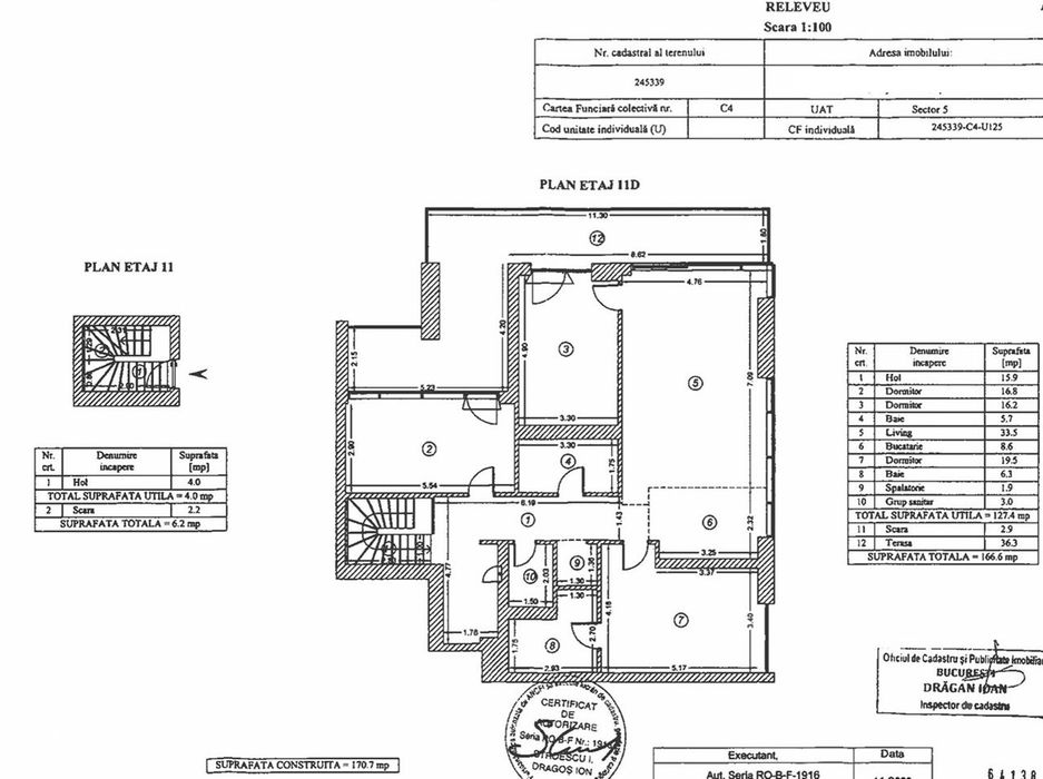 Penthouse One Cotroceni Parc, comision "0",pret atractiv,promotie