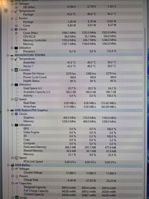 Ryzen 3  3 3250U 8gb DDR4