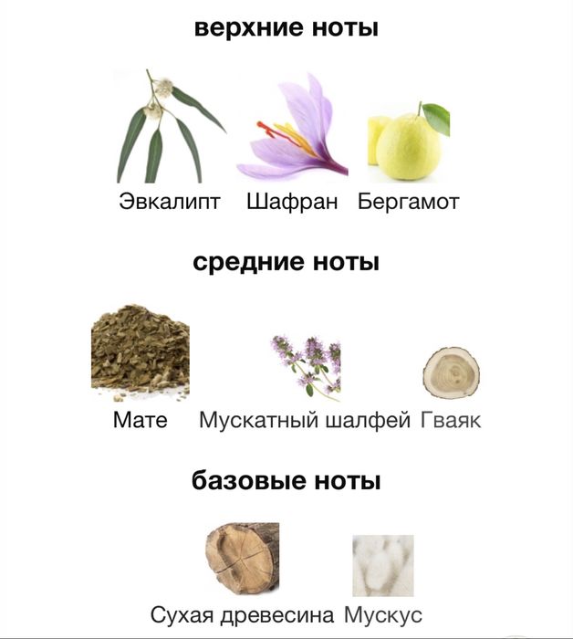 Xerjoff torino 22 парфюм