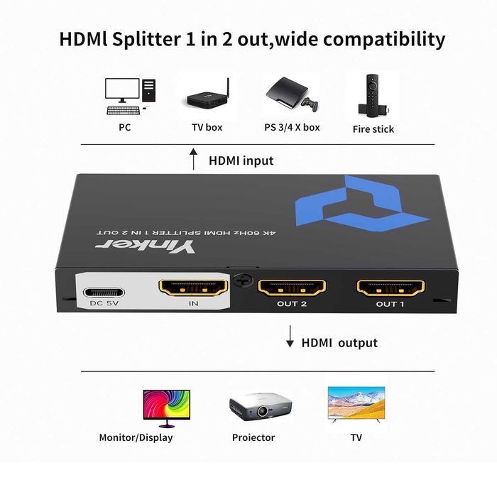 НОВ! HDMI разклонител, сплитер 1 вход към 2 изхода,4K,PS4 Xbox лаптоп