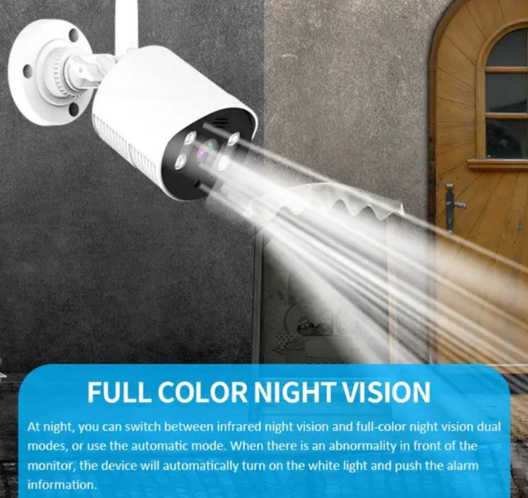 Kamera видеонаблюдения