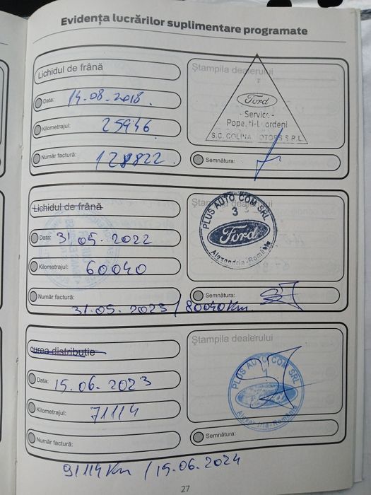 Vand Ford Focus benzina