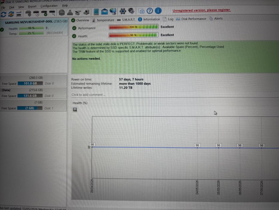 SSD M.2 NVMe Samsung PM961 256GB PCIe - Stare perfectă
