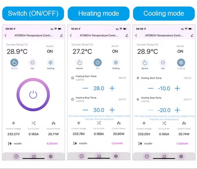 Wifi контакт с външен датчик за температура