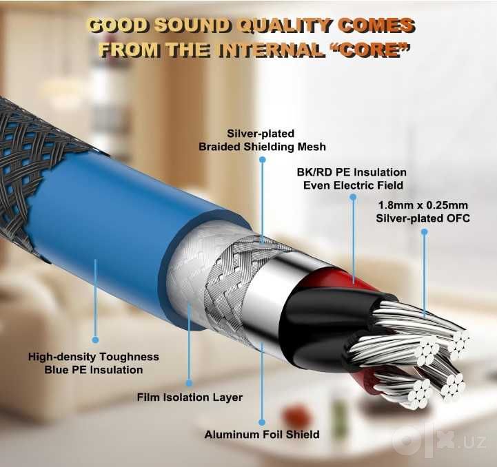 Профессиональный RCA аудиокабель Audiocrast